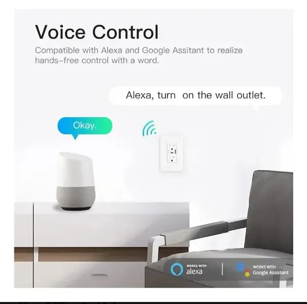 Tomacorriente Enchufe Inteligente Doble App Tuya Wifi Usb/C